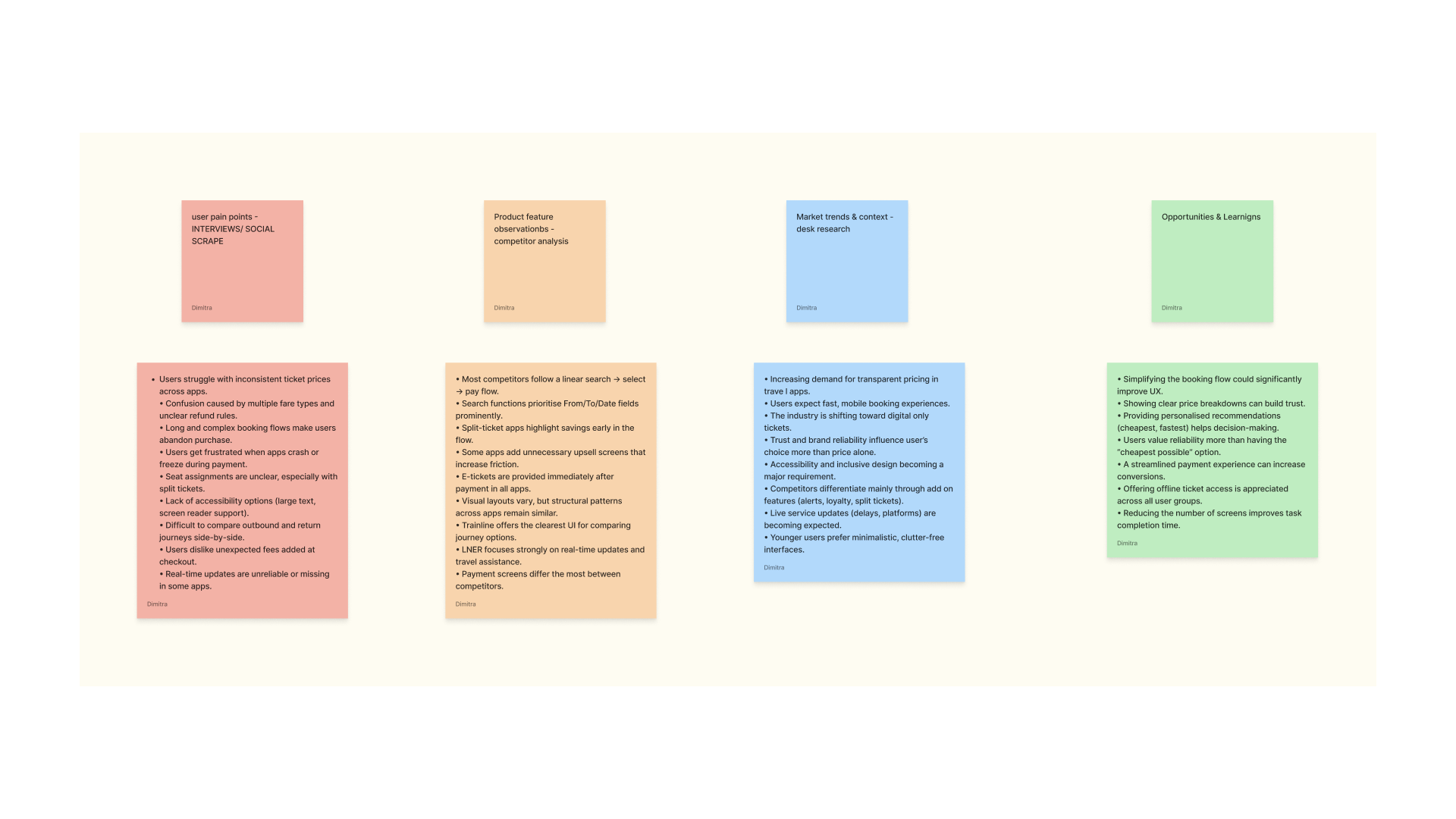 Affinity diagramming board 2
