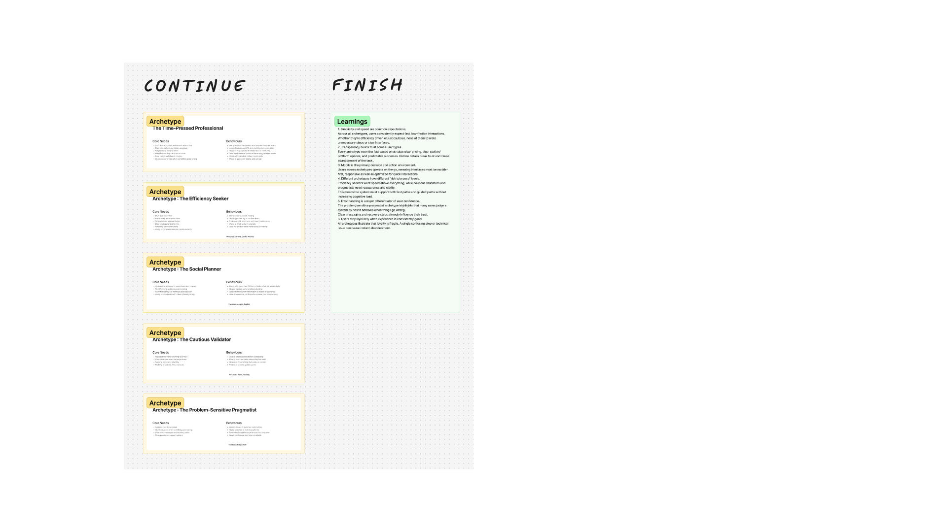 Archetypes board