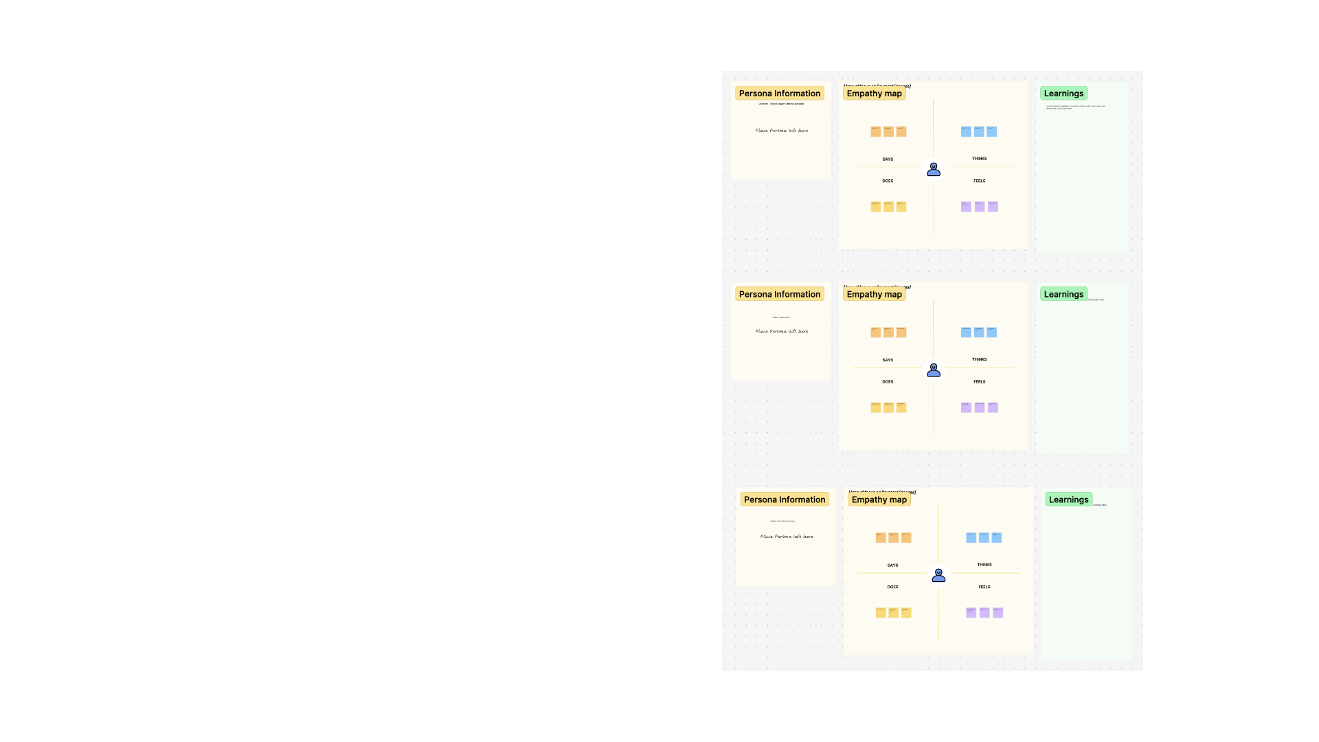 Empathy mapping board 1