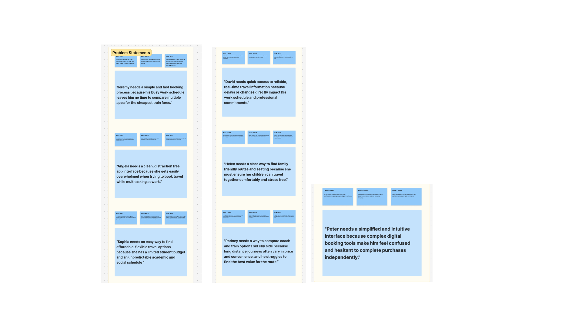 Problem statements board