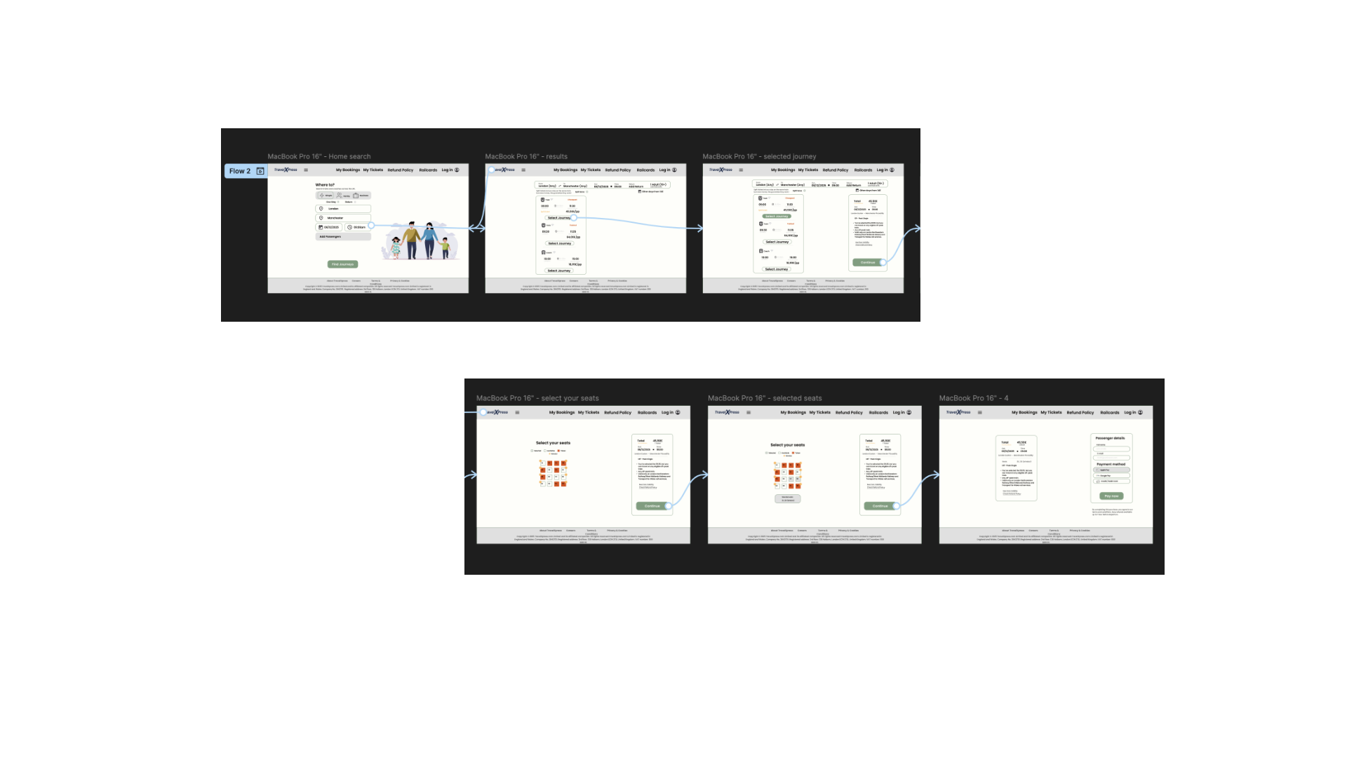 Desktop prototype flow 2