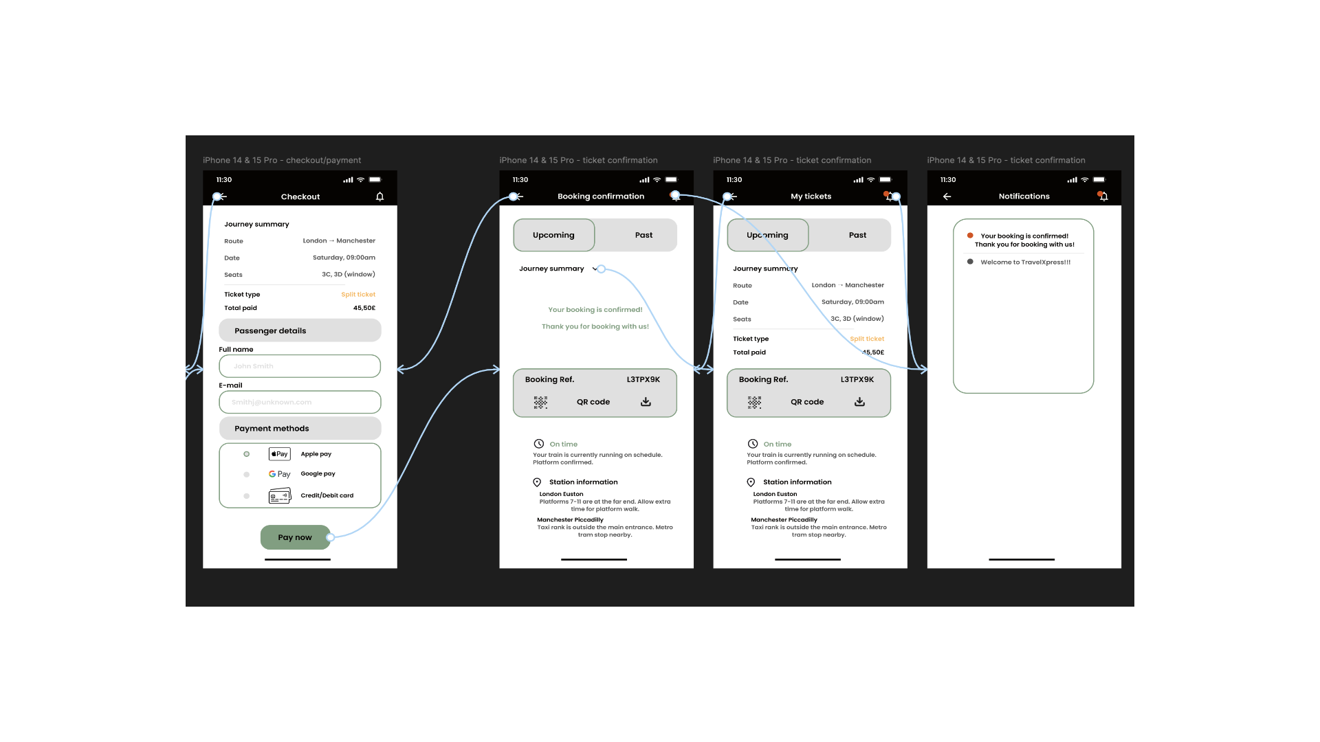 Mobile prototype flow — passenger details and confirmation