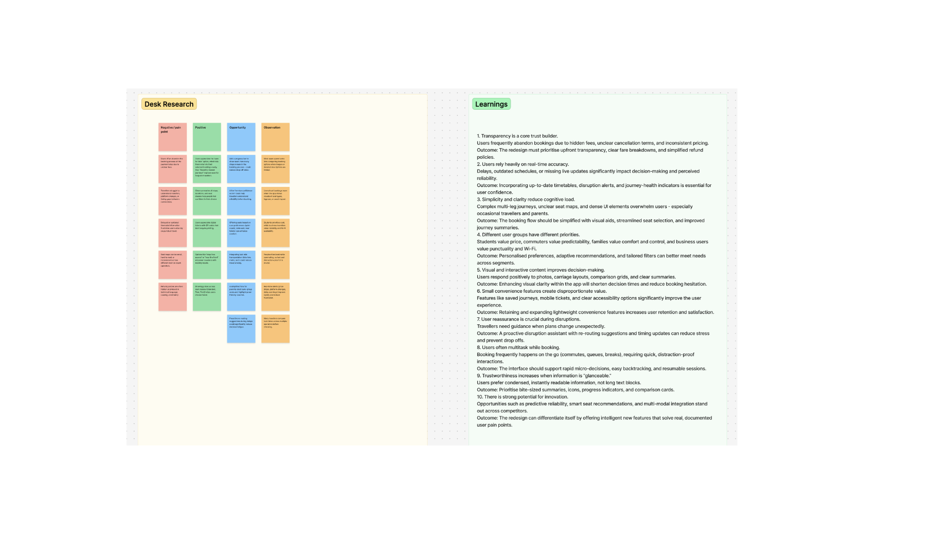 Desk research affinity board and learnings