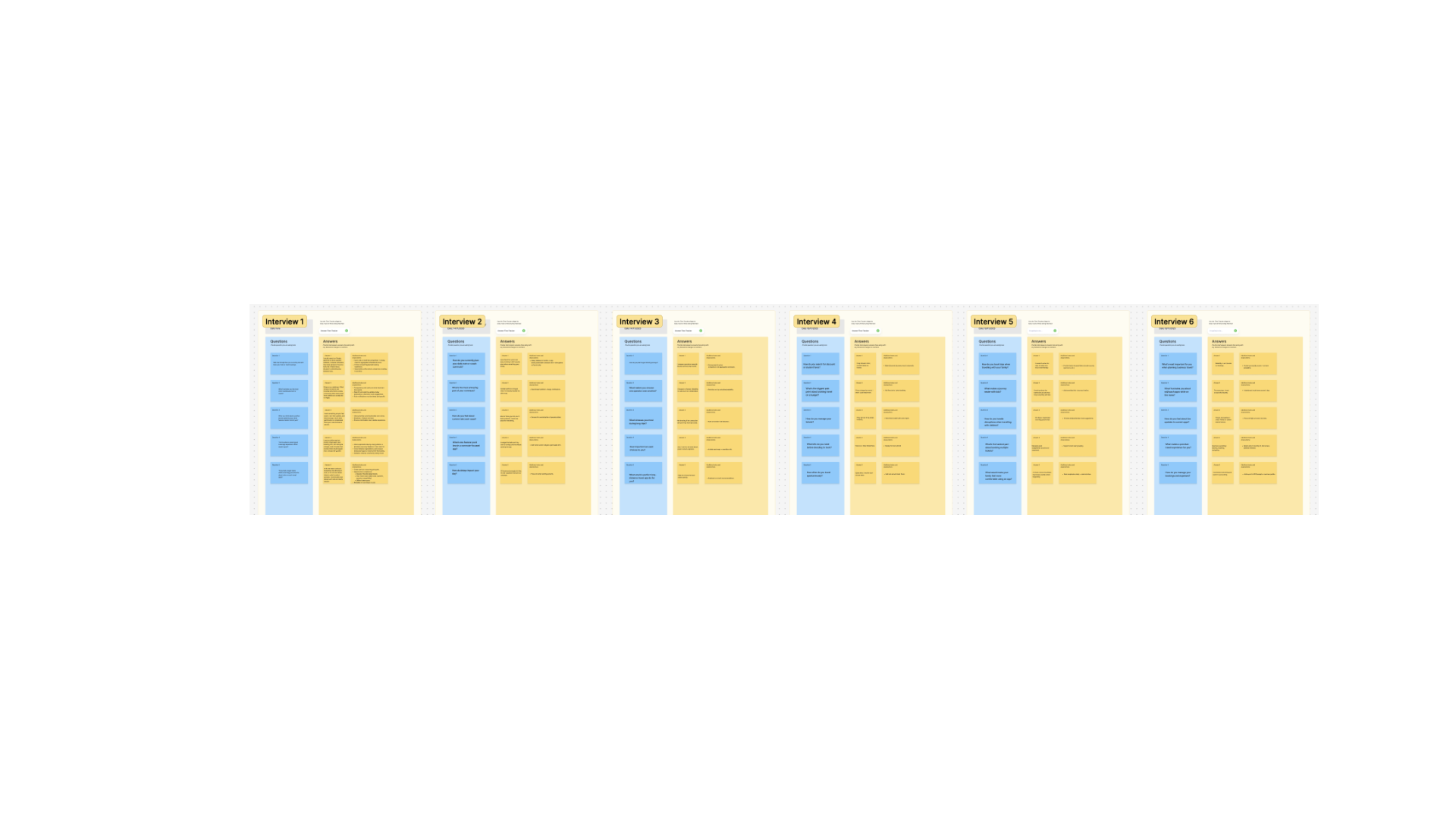 User interview research boards
