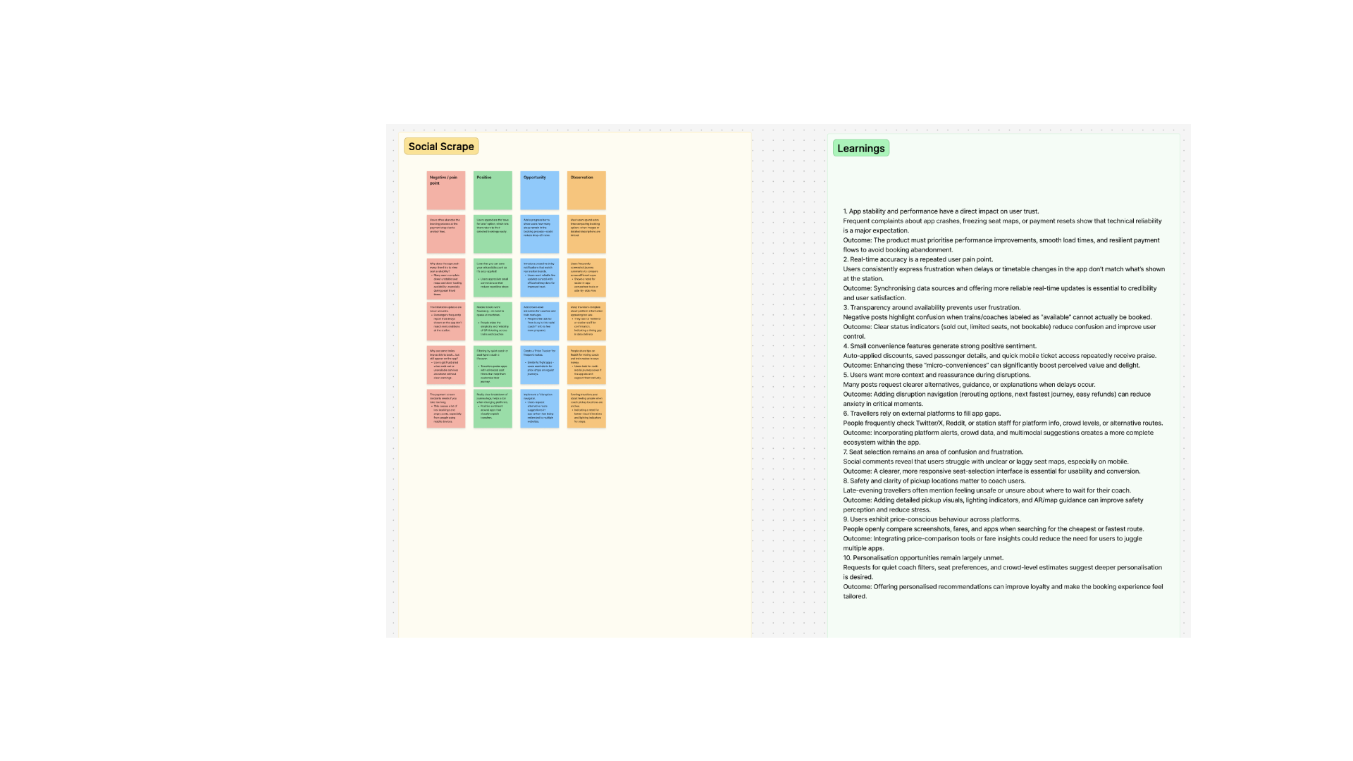 Social scrape affinity board and learnings