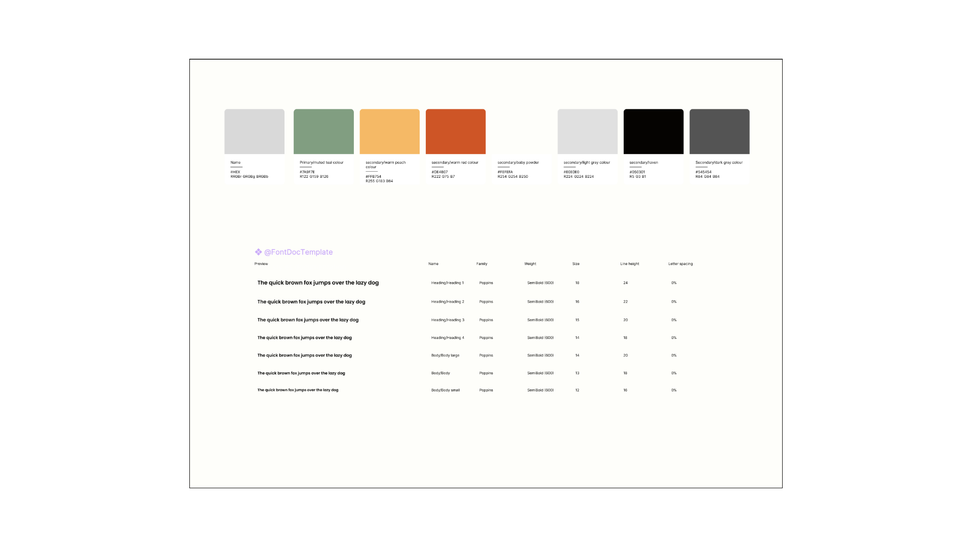 Mobile style guide — colour and typography