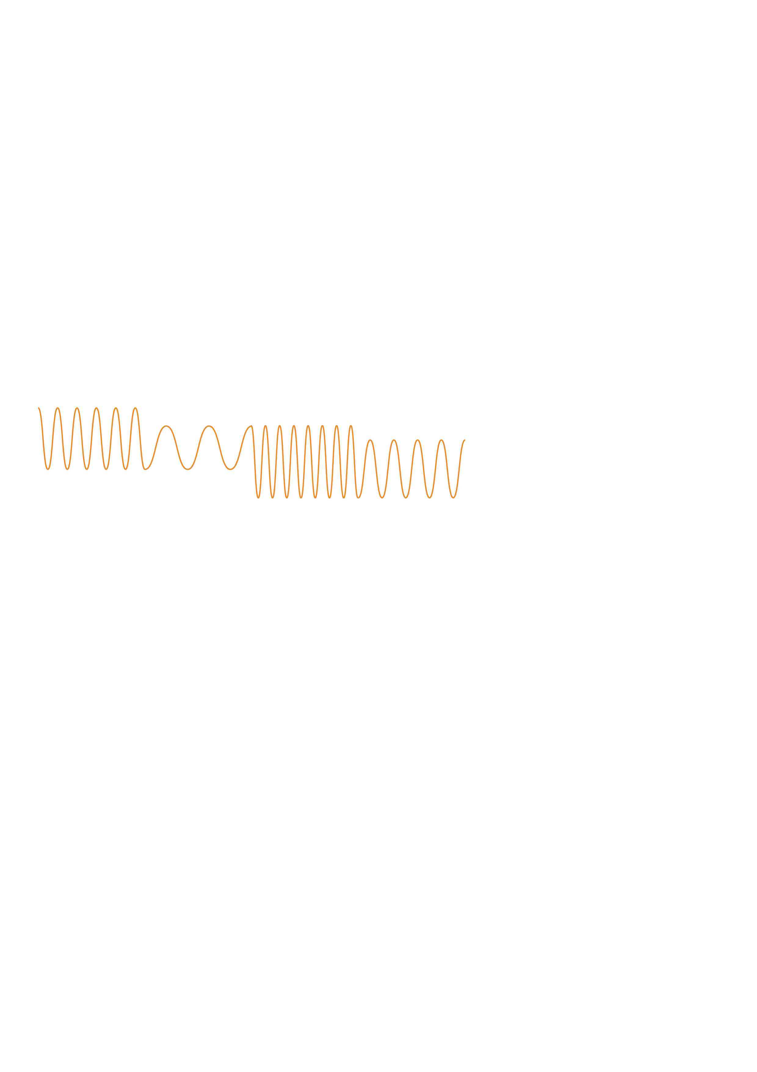 Burst state waveform